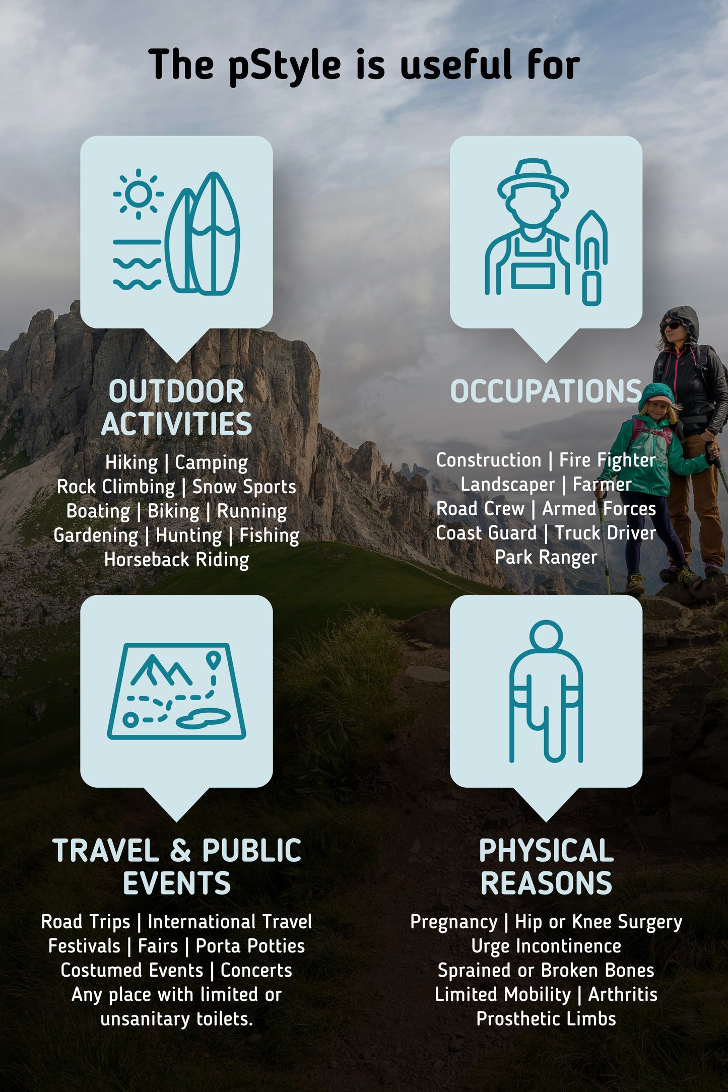The pStyle is useful for outdoor activities, occupations, travel & public events, and physical reasons. 