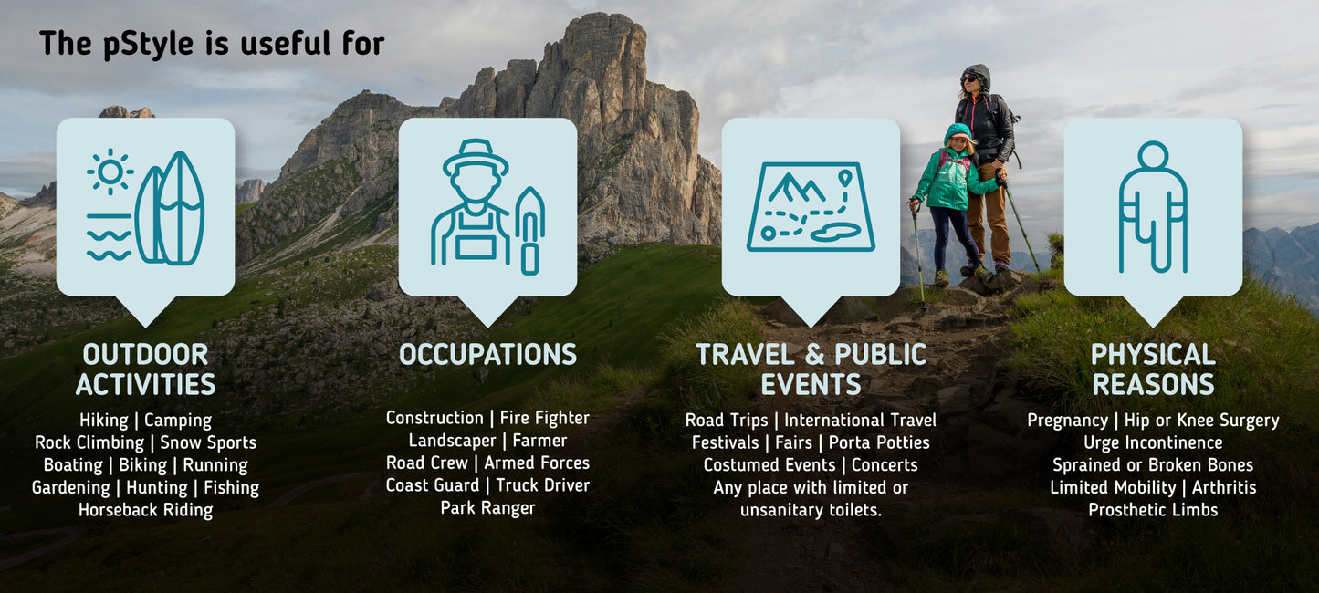 The pStyle is useful for outdoor activities, occupations, travel & public events, and physical reasons. 